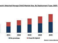 株式会社グローバルインフォメーションのプレスリリース画像