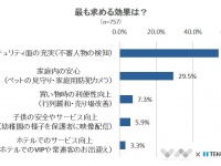株式会社NEXERのプレスリリース画像