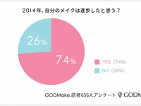 株式会社バイバースのプレスリリース画像