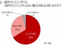 株式会社 ジェイティービーのプレスリリース画像