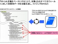 株式会社アイユートのプレスリリース画像