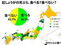 ※白色は無回答地域