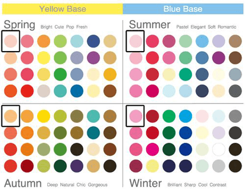 本当に自分に合う服って? ファッション診断で自分磨き!#3