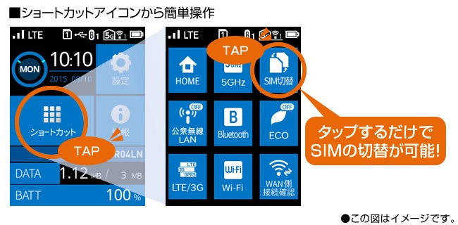 インターフェイス