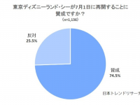 株式会社NEXERのプレスリリース画像