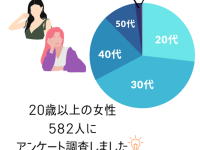大人女子が持つ財布の相場は？　好きなブランドや憧れのハイブランドも聞いてみた
