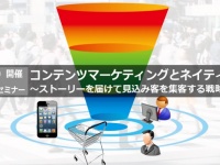 株式会社フルスピードのプレスリリース画像