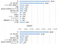 株式会社NEXERのプレスリリース画像