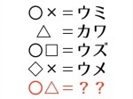 【天才クイズ】ある法則から？？に入る文字を導き出そう！