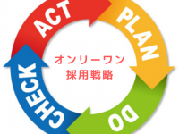 agri-gation(アグリゲーション)のプレスリリース画像