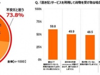 株式会社ナスタのプレスリリース画像