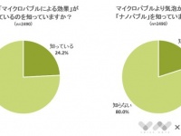 株式会社NEXERのプレスリリース画像