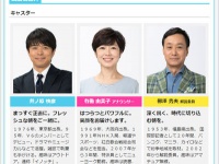 NHK『あさイチ』公式サイトより