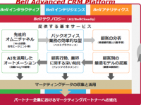 スプリームシステム株式会社のプレスリリース画像