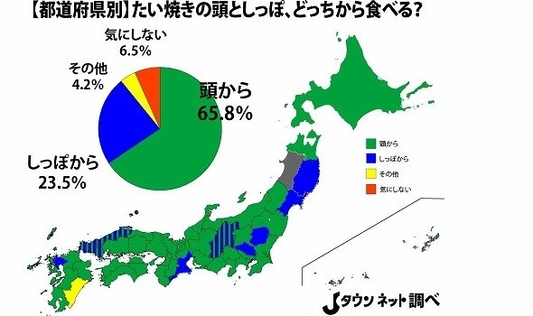 秋田県は回答なし