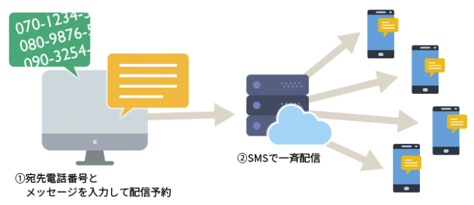 NetReal株式会社のプレスリリース画像