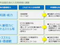 株式会社One Terraceのプレスリリース画像
