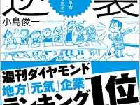 『崖っぷち社員たちの逆襲-お金と客を引き寄せる革命──「セレンディップ思考」』（WAVE出版刊）