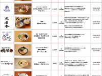 東京ステーション開発株式会社のプレスリリース画像