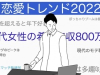 30代女性が相手に望む年収は800万円！　男女ともに人気な職業は同じ結果に