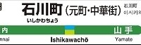 変更後の駅名標（JR東日本横浜支社プレスリリースより）
