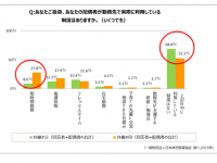 一般財団法人日本病児保育協会のプレスリリース画像