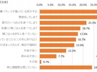 一般社団法人すこやか職場のプレスリリース画像