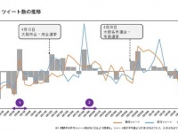 株式会社KSKアナリティクスのプレスリリース画像