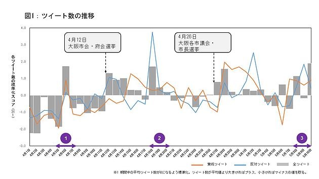 株式会社KSKアナリティクスのプレスリリース画像