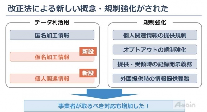 アテイン株式会社のプレスリリース画像