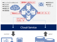 株式会社クレオのプレスリリース画像