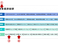 消費者経済総研のプレスリリース画像
