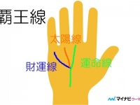 有名人が持つ最強の手相！　「覇王線」とは