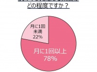 アクセーヌ株式会社のプレスリリース画像