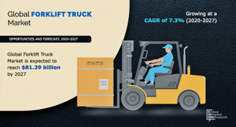 株式会社グローバルインフォメーションのプレスリリース画像