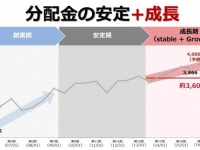 日本ロジスティクスファンド投資法人のプレスリリース画像