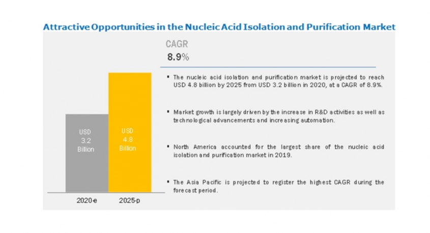 株式会社グローバルインフォメーションのプレスリリース画像