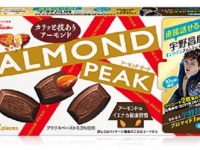 ブロマイドはキャンペーンパッケージに。