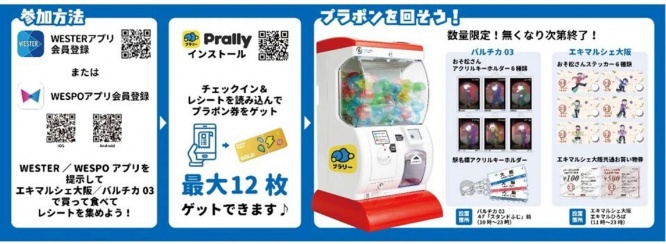 参加方法(JR西日本プレスリリースより)