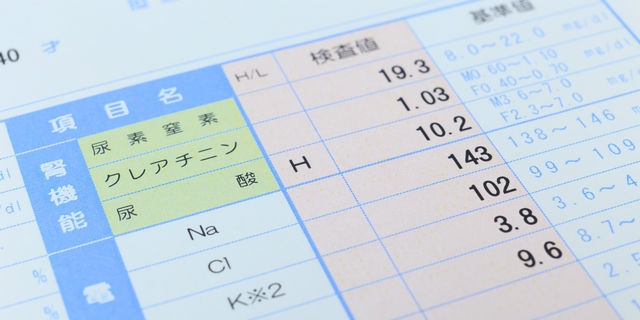 尿酸値