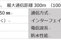 株式会社三技協のプレスリリース画像