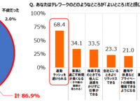 株式会社ナスタのプレスリリース画像