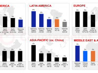 Counterpoint Research HK Limitedのプレスリリース画像
