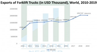 Research Nester Private Limitedのプレスリリース画像