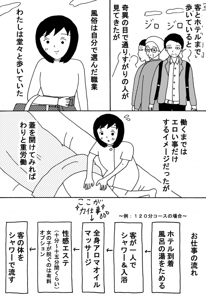 漫画