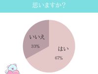 義理チョコあげるべき？　もらって嬉しい男性は約7割、女性は渡さない人が多数