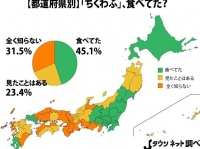「ちくわぶ」 分布図