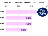 株式会社リクルートマーケティングパートナーズのプレスリリース画像