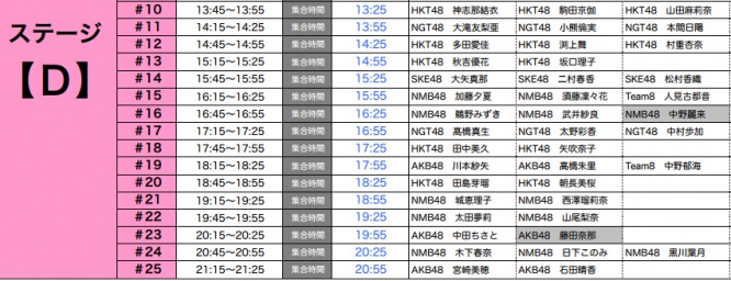 握手会スケジュール