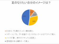 株式会社シェルゥームのプレスリリース画像